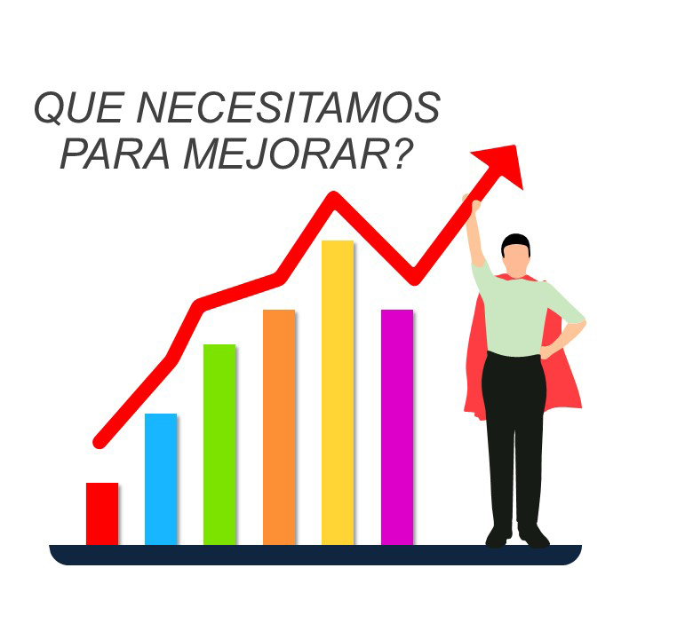 Capacitación en Indicadores Clave de Desempeño SSMA TRANSCENT SA